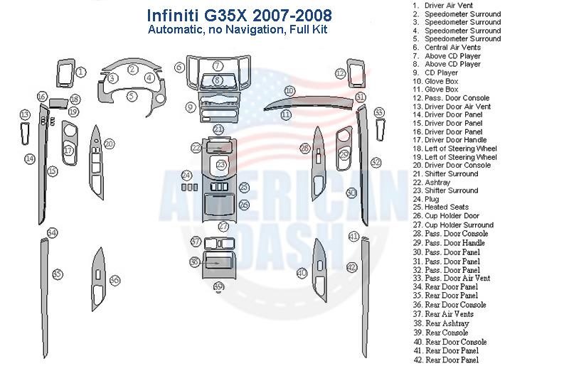A diagram showing the parts of the interior of a Nissan car, including an Interior car kit for the wood dash.
