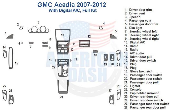 Gmc acadia 2007-2012 Wood dash kit.