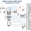 Gmc acadia 2007 2012 wiring diagram with Wood dash kit and Accessories for car.