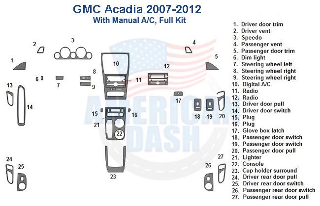 Gmc acadia 2007 2012 wiring diagram with Wood dash kit and Accessories for car.