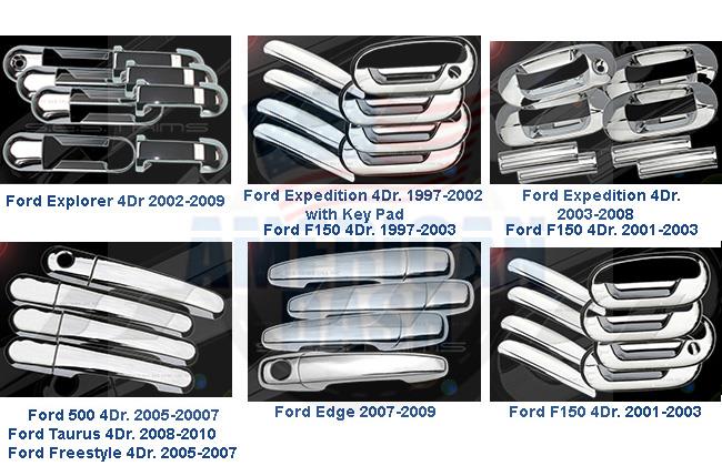Compatible with Ford door handles for Ford F150.