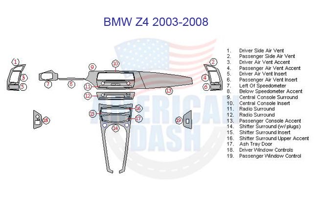A diagram showing the parts of a Fits BMW Z4 2003 2004 2005 2006 2007 2008 Dash Trim Kit car dashboard.