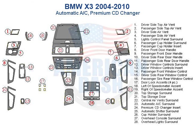 Fits BMW X3 2004 2005 2006 2007 2008 2009 2010 Dash Trim Kit includes a cd changer wiring diagram.