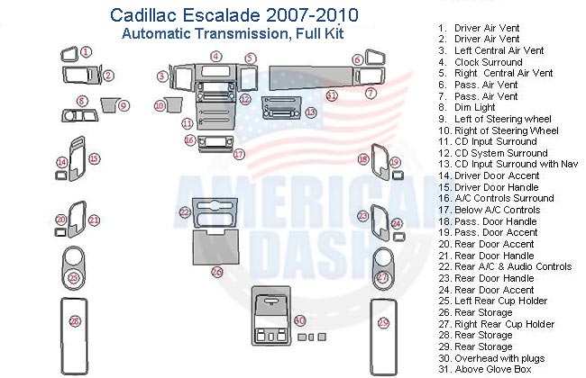 Fits Cadillac Escalade 2007-2010 automatic transmission full kit with interior car kit and accessories for car.