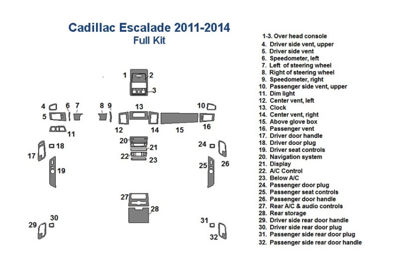 Chevrolet Escalade 2014 wiring diagram with interior car kit or wood dash kit has been replaced with Fits Cadillac Escalade 2011 2012 2013 2014 Full Dash Trim Kit.