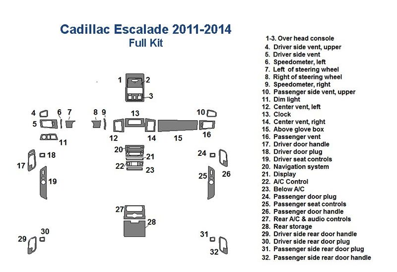 Chevrolet Escalade 2014 wiring diagram with interior car kit or wood dash kit has been replaced with Fits Cadillac Escalade 2011 2012 2013 2014 Full Dash Trim Kit.