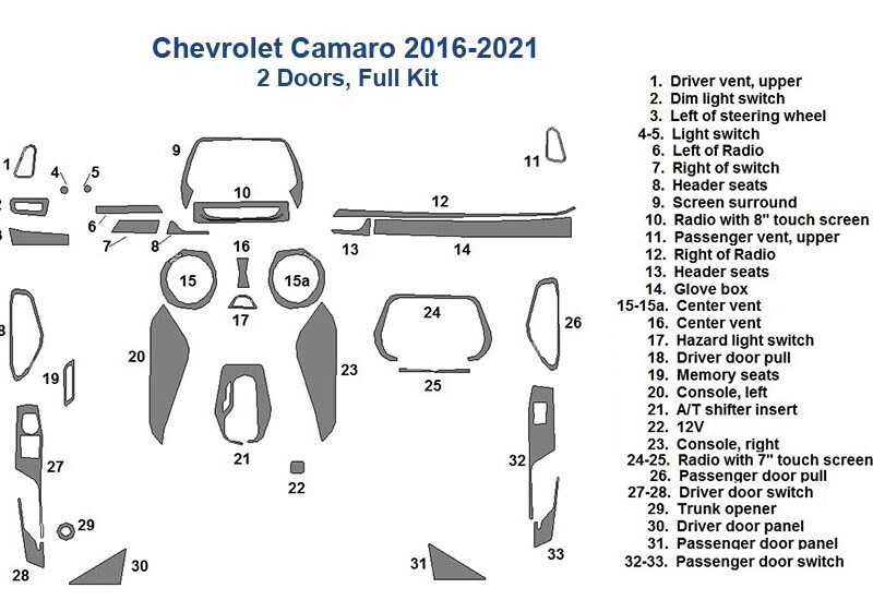 Image displaying a Dash Trim Kit layout of adhesive vinyl cutouts designed to fit a Chevrolet Camaro (2012-2017), with numbered sections indicating various interior parts like screens, vents, and doors.