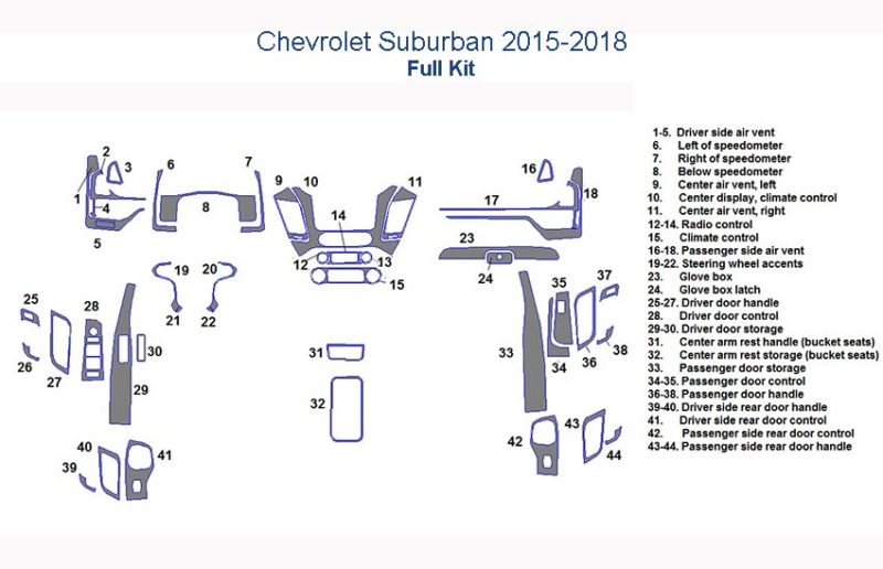 Chevrolet Suburban 2015-2018 parts diagram. Full Dash Trim Kit included for wood dash.