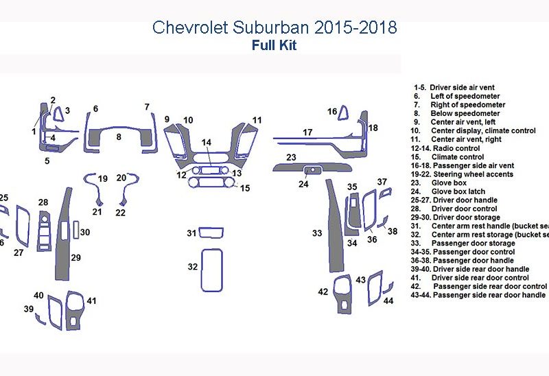 Chevrolet Suburban 2015-2018 parts diagram. Full Dash Trim Kit included for wood dash.