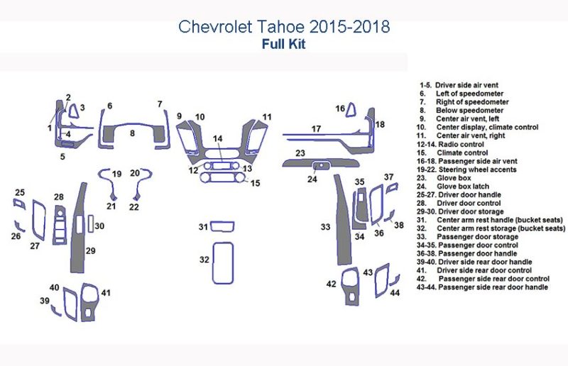 Fits Chevrolet Tahoe 2015 2016 2017 2018 Full Dash Trim Kit - interior parts diagram.