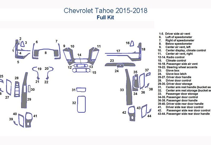 Fits Chevrolet Tahoe 2015 2016 2017 2018 Full Dash Trim Kit - interior parts diagram.