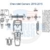 Discover the comprehensive diagram of the interior parts layout for the Fits Chevrolet Camaro 2010, 2011, 2012, 2013, 2014, and 2015 Dash Trim Kit. It showcases features like vents, steering wheel area, console, and door controls. Each component is numerically labeled for easy reference—ideal for those planning to upgrade or replace their dash trim kit.