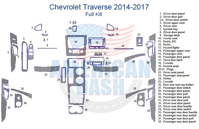Chevrolet Traverse 2014-2017 wiring diagram with Fits Chevrolet Traveste 2014 2015 2016 2017 Full Dash Trim Kit accessories for car.