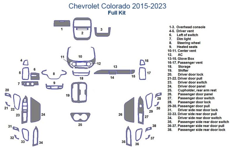 Diagram of a Fits Chevrolet Colorado 2015 2016 2017 2018 2019 Full Dash Trim Kit, labeled with 38 parts including the overhead console, steering wheel, vents, and various door components.