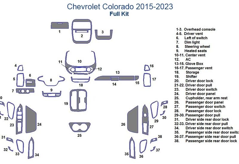 Diagram of a Fits Chevrolet Colorado 2015 2016 2017 2018 2019 Full Dash Trim Kit, labeled with 38 parts including the overhead console, steering wheel, vents, and various door components.