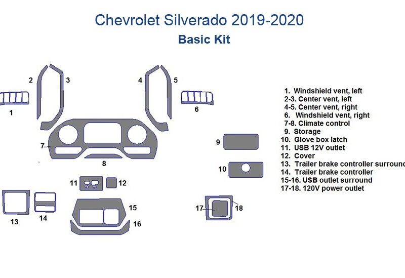 Diagram showing the Fits Chevrolet Silverado 2019-2020 Basic Dash Trim Kit components, labeled with numbers corresponding to a list of part names.