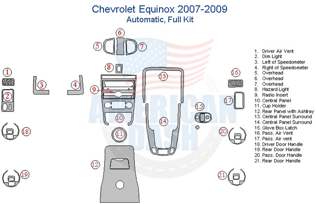 Fits Chevrolet Equinox 2007-2009 interior parts diagram for car accessories and Fits Chevrolet Equinox 2007-2009 Full Dash Trim Kit, Automatic.