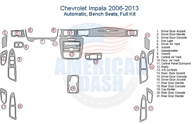 Chevrolet Impala 2006-2013 car dash kit.