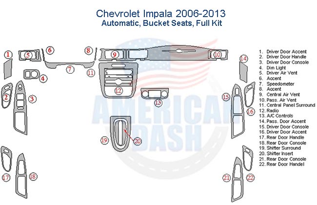 Fits Chevrolet Impala 2006 2007 2008 2009 2010 2011 2012 2013 Dash Trim Kit, Automatic, Bucket Seats - Accessories for car.