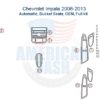 Fits Chevrolet Impala 2006 2007 2008 2009 2010 2011 2012 2013 Dash Trim Kit, Automatic, Bucket Seats, OEM
