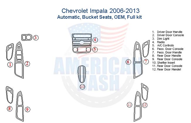 Fits Chevrolet Impala 2006 2007 2008 2009 2010 2011 2012 2013 Dash Trim Kit, Automatic, Bucket Seats, OEM