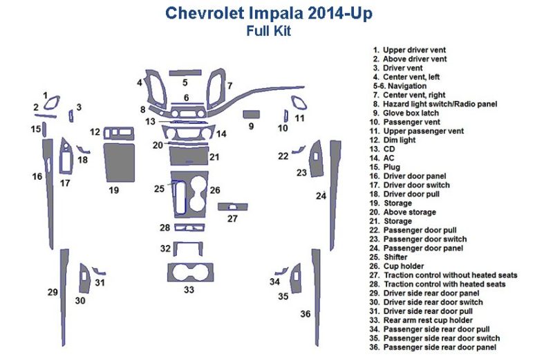 Chevrolet Impala 2014-Up Dash Trim Kit wiring diagram for car dash kit and accessories.