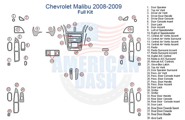 Fits Chevrolet Malibu 2008 2009 Full Dash Trim Kit car dash kit.