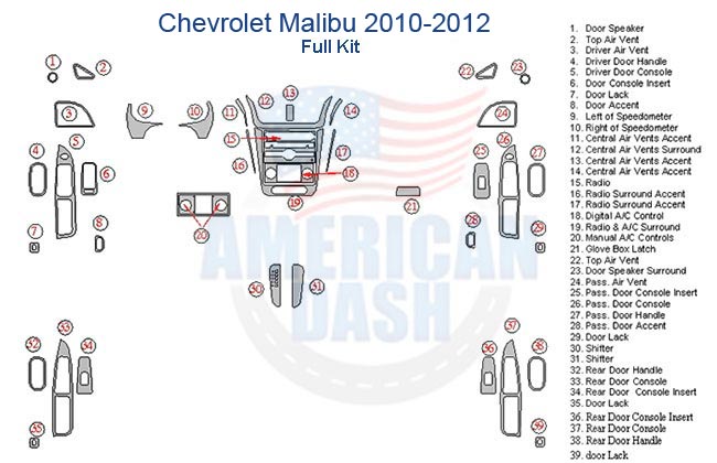 Fits Chevrolet Malibu 2010 2011 2012 Full Dash Trim Kit.