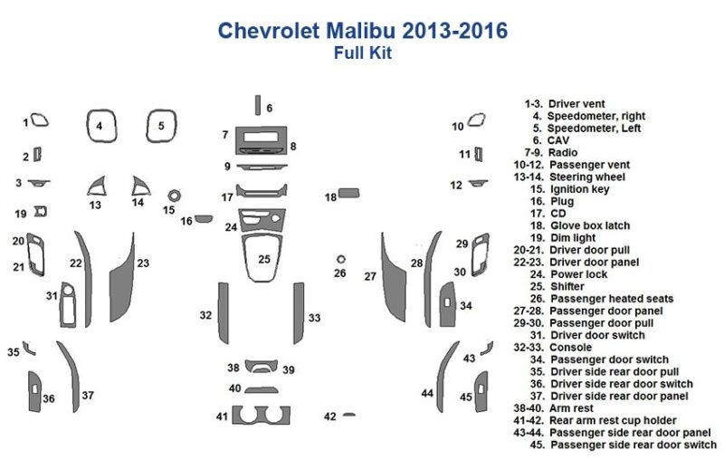 Chevrolet Malibu 2013 2014 2015 2016 Full Dash Trim Kit wiring diagram.