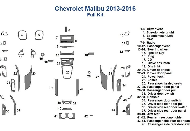 Chevrolet Malibu 2013 2014 2015 2016 Full Dash Trim Kit wiring diagram.