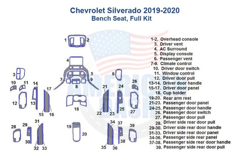 Chevrolet Silverado 2019-2020, Bench Seat, Full Dash Trim Kit wiring diagram