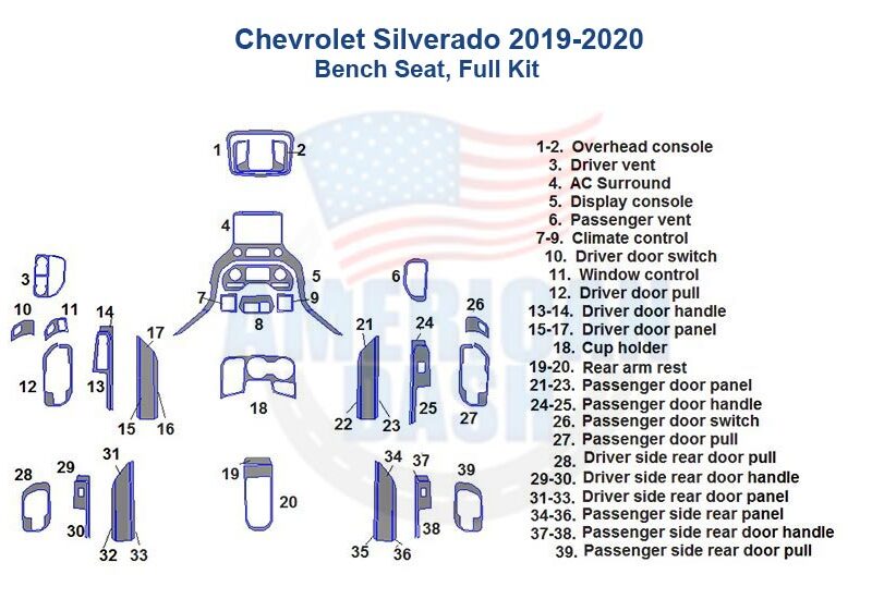 Chevrolet Silverado 2019-2020, Bench Seat, Full Dash Trim Kit wiring diagram