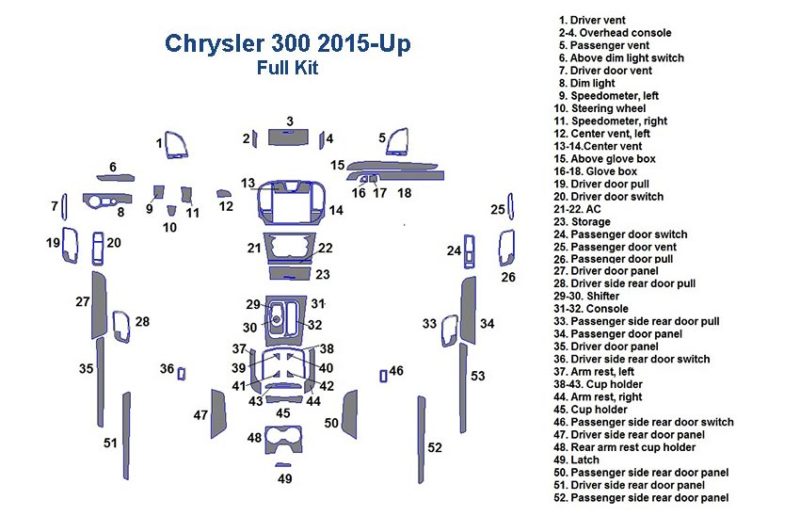 Fits Chrysler 300 2015-Up, Full Dash Trim Kit has a stunning car dash kit that includes a stylish wood dash trim kit.
