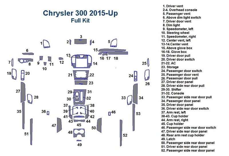 Fits Chrysler 300 2015-Up, Full Dash Trim Kit has a stunning car dash kit that includes a stylish wood dash trim kit.