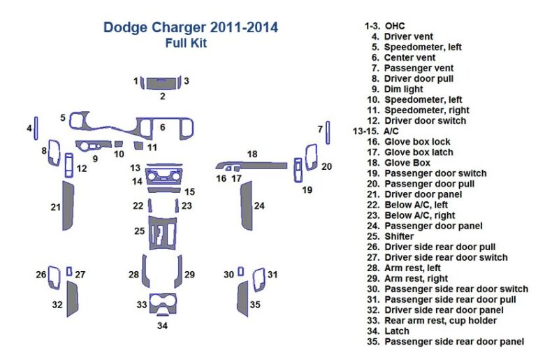 Illustration of a complete Dash Trim Kit for Dodge Charger 2011-2014, with labeled components such as vents, switches, and door pulls.