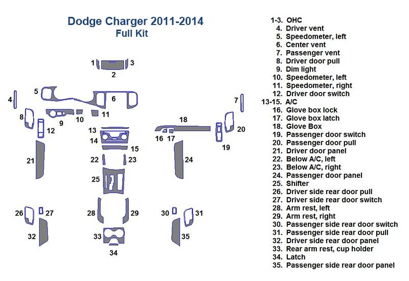 Illustration of a complete Dash Trim Kit for Dodge Charger 2011-2014, with labeled components such as vents, switches, and door pulls.