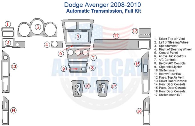 Fits Dodge Avenger 2008 2009 2010 automatic transmission with a full Dash trim Kit included in the interior car kit.
