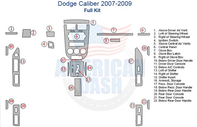 Fits Dodge Caliber 2007-2009 Full Dash Trim Kit.