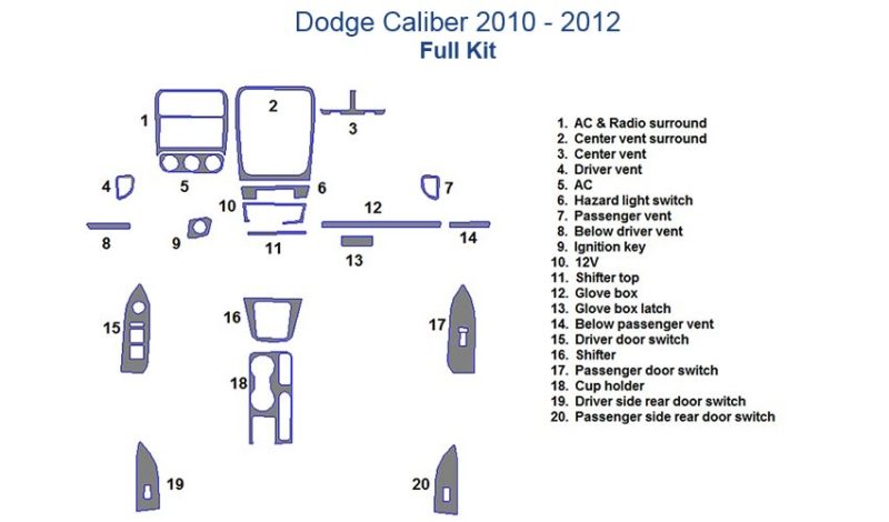A diagram showing the parts of a Fits Dodge Caliber 2010 2011 2012 Full Dash Trim Kit car dash kit.