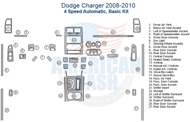 Diagram of a Fits Dodge Charger 2008-Up with a basic dash trim kit for the 4-speed automatic transmission, featuring clearly labeled parts like air vents, console accents, and window switches for easy customization.