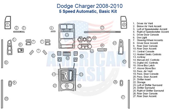 Diagram of the Fits Dodge Charger 2008-Up Basic Dash Trim Kit designed for the 5 Speed Automatic layout, labeled with various dashboard components and accents.