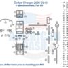 Diagram of the Fits Dodge Charger 2008-Up Full Dash Trim Kit layout for a 4-speed automatic, featuring labels that show various car parts and placement instructions.