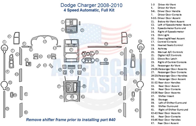 Diagram of the Fits Dodge Charger 2008-Up Full Dash Trim Kit layout for a 4-speed automatic, featuring labels that show various car parts and placement instructions.