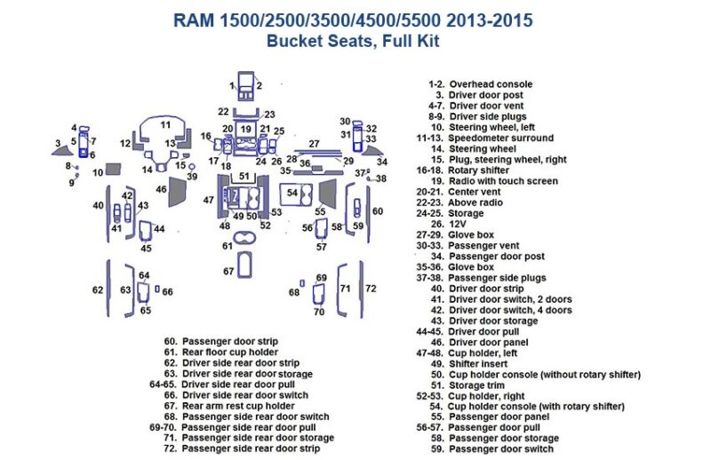 A diagram showing the parts of a Fits RAM 1500/2500/3500/4500/5500 2013-2015, Bucket Seat, Full Dash Trim Kit for a ram truck.