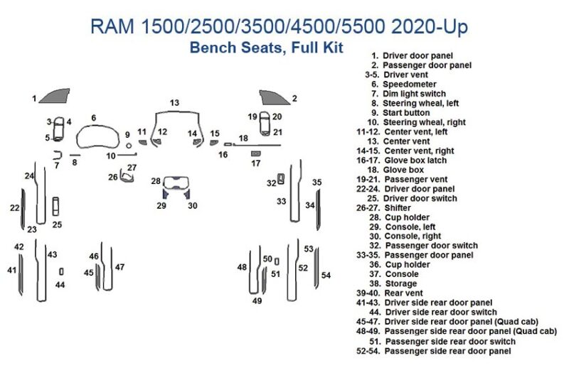 Ram f250 f350 with a Fits RAM 1500/2500/3500/4500/5500 2020-Up, Bench Seat, Full Dash Trim Kit.