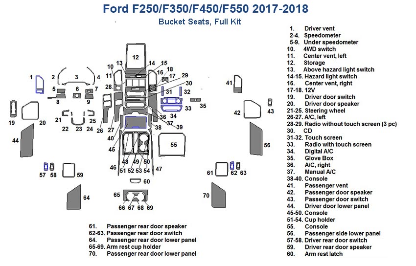 Silver, 3pcs/set Voodonala Silver Dashboard Trim for 2015 2016 2017 2018 2019 2020 Ford F150 F250 F350 Super Duty 