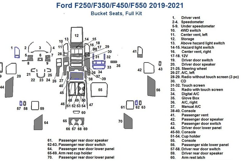 Fits Ford F-150 / F-250 / F-350 / F-450 / F-550 car dash kit.
