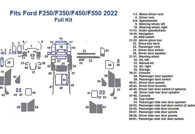 Diagram with labeled and numbered components of the Fits Ford F250 / F350 / F450 / F550 Super Duty 2022 Full Dash Trim Kit, including a legend for each part.