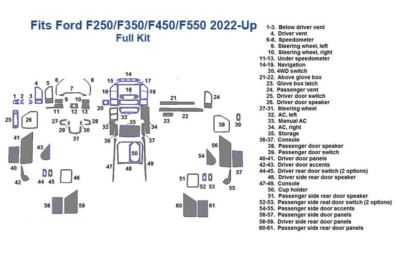 A diagram showing the parts of a Fits Ford F250 / F350 / F450 / F550 Super Duty 2022-Up, Full Dash Trim Kit interior car kit.