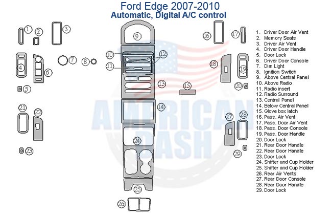 Fits Ford Edge 2007 2008 2009 2010 instrument panel wiring diagram along with a full dash trim kit, automatic, digital A/C control.